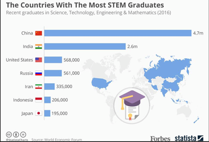 “美版知乎”网友：中国再次成为最卓越文明已不是梦想，而是现实