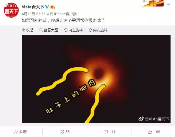 转发这个黑洞，或许能吸走你全年的霉运…